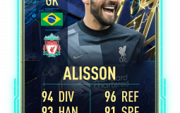 TIERLIST TOTS PREMIER LEAGUE